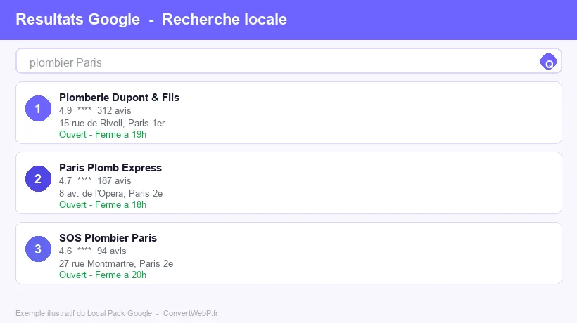Exemple du Local Pack Google pour la recherche plombier Paris